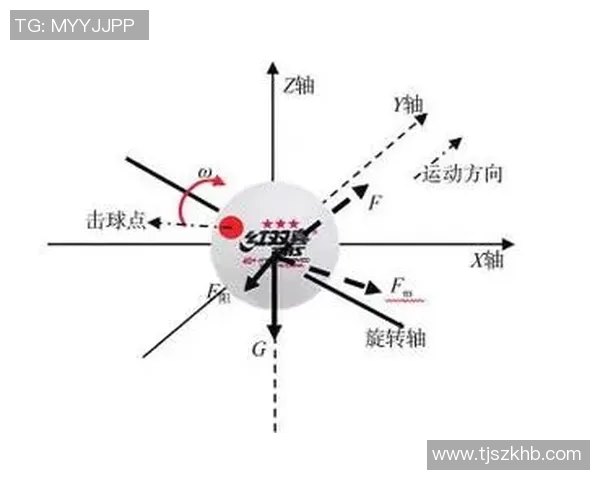 深圳乒乓球队进攻打法深度分析与战术解读 深圳乒乓球队进攻打法深度分析与战术解读