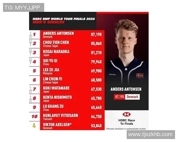 杭州羽毛球队领跑最新羽毛球耐力排行榜前十名分析与展望 杭州羽毛球队领跑最新羽毛球耐力排行榜前十名分析与展望