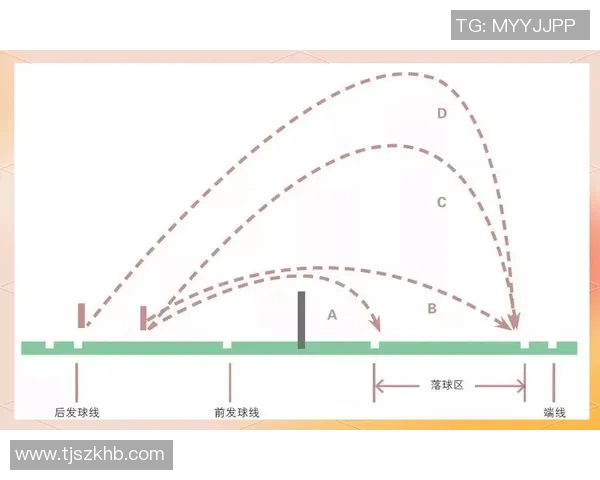 羽毛球深度解析:揭秘北京羽毛球队的战术布局与竞技策略 羽毛球深度解析:揭秘北京羽毛球队的战术布局与竞技策略