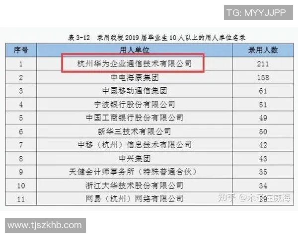 杭州足球队实力分析与未来发展展望探讨 杭州足球队实力分析与未来发展展望探讨