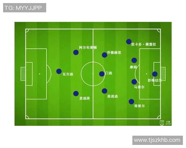 深度分析深圳足球队反击战术的优势与实施策略 深度分析深圳足球队反击战术的优势与实施策略