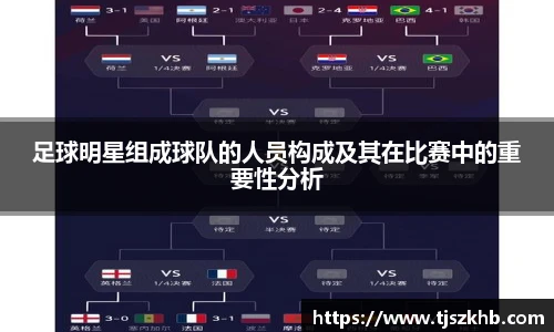 足球明星组成球队的人员构成及其在比赛中的重要性分析
