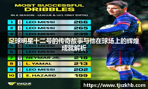 足球明星十二号的传奇故事与他在球场上的辉煌成就解析